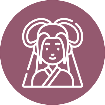 icon Archtetypen und Göttin